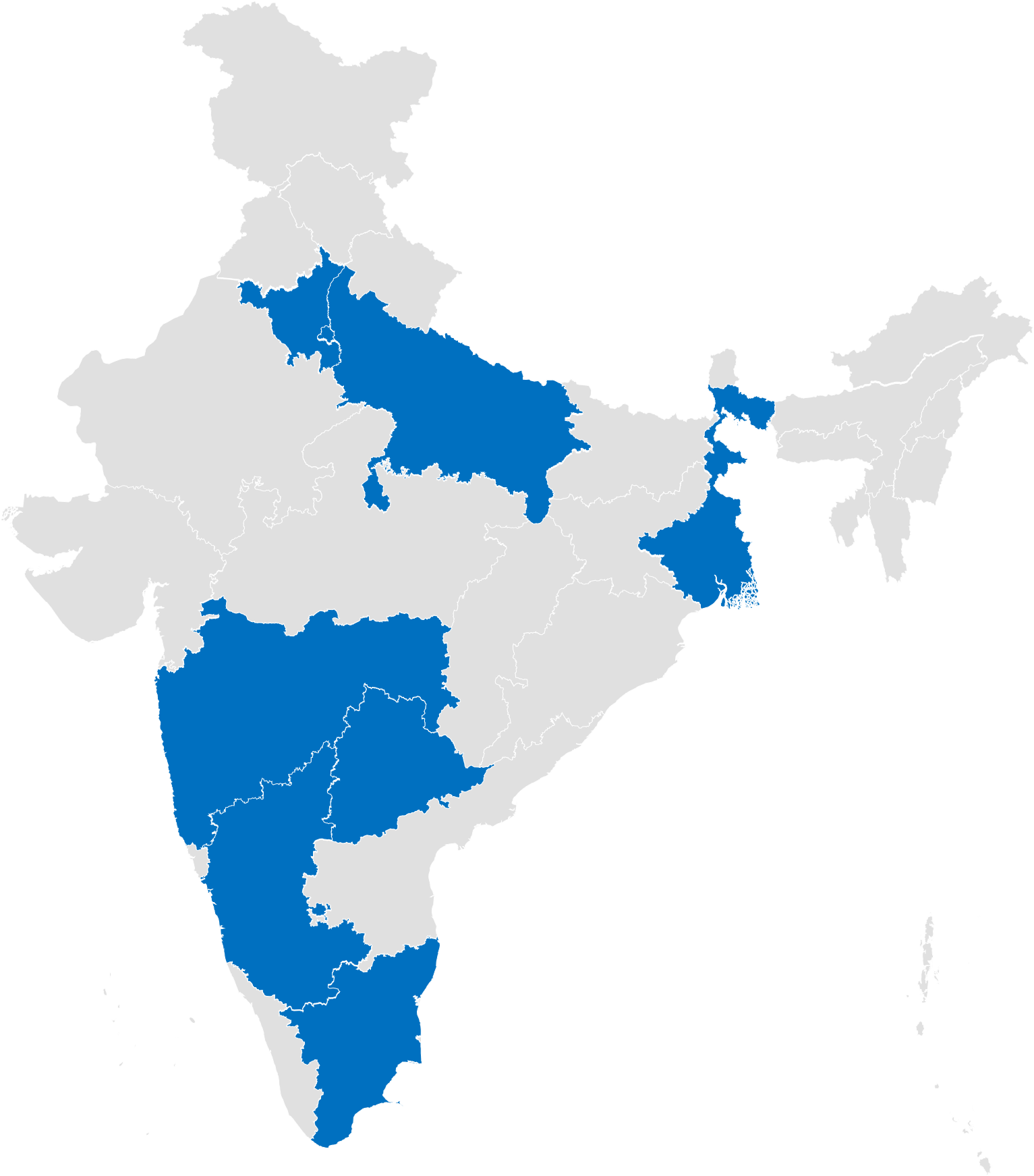 covered states